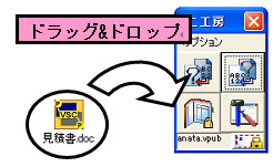 復号化の方法