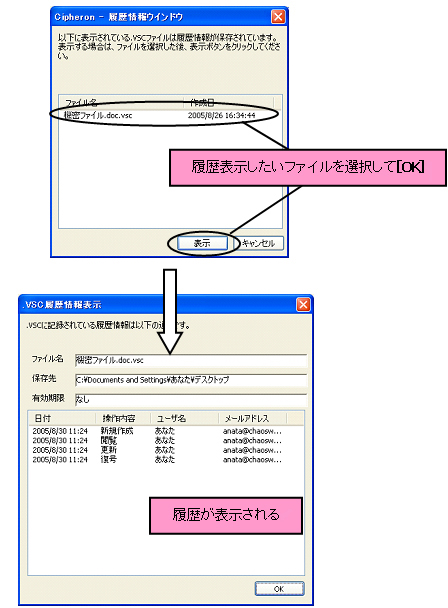 履歴表示